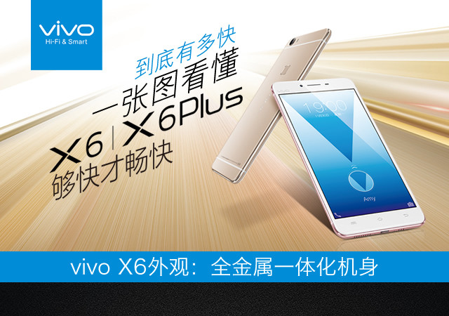到底有多快 一张图看懂 vivo X6  /X6 Plus